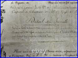 DIPLOME AUTORISANT Mr BUFFAULT à PORTER, DECORATION DE L'ORDRE DU LYS 24/8/1814